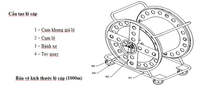 Cáp quang dã chiến